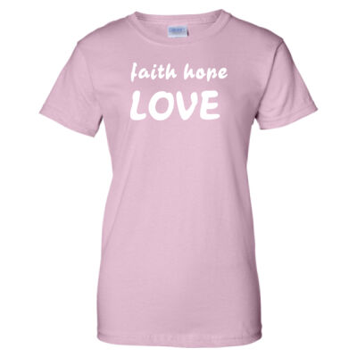 faith hope Love Thumbnail